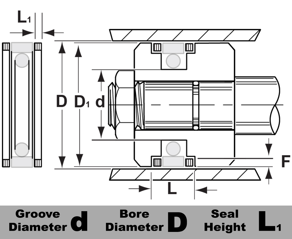 PSBU-215X3X3